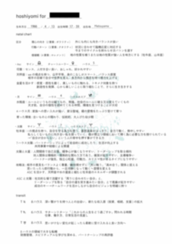 ショートリーディング鑑定書サンプル