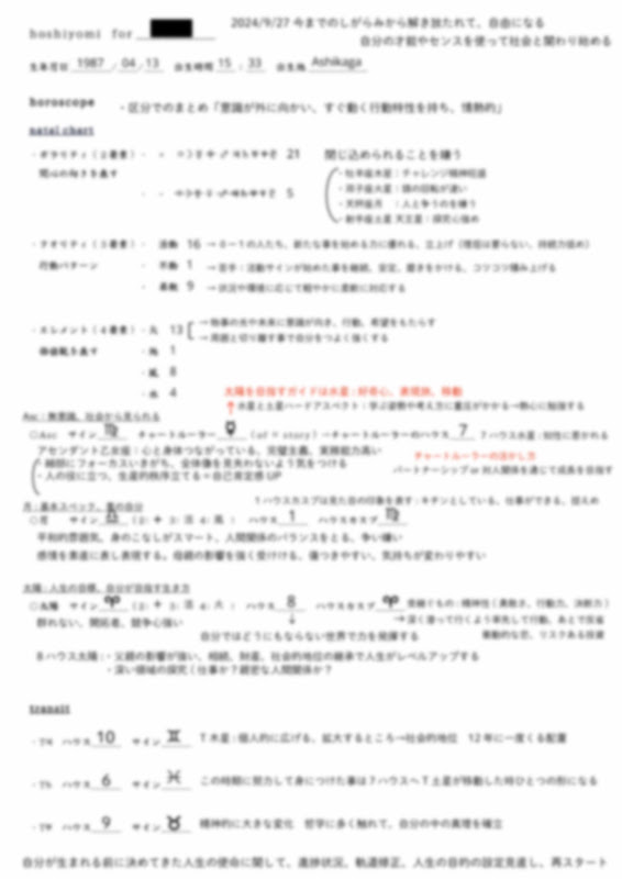 ショートリーディング鑑定書サンプル